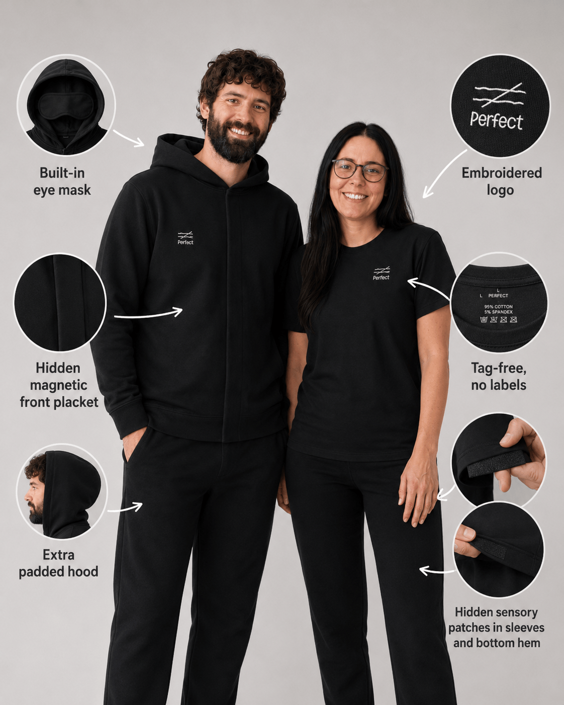 Sensify Comfort Bundle