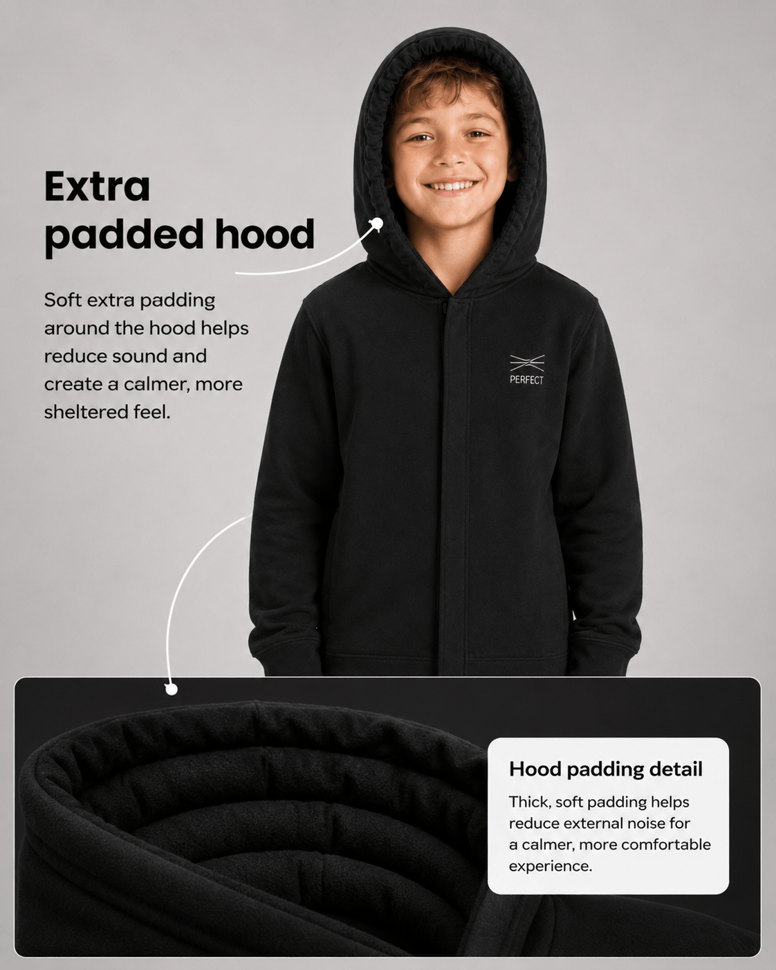 Sensify Comfort Bundle