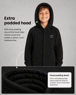 Sensify Comfort Bundle