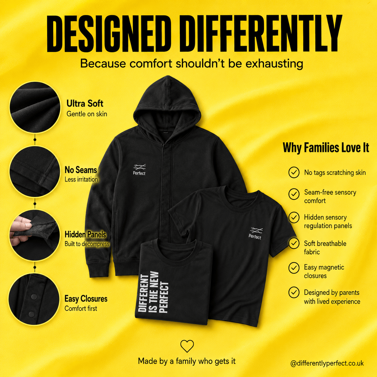 Sensify Comfort Bundle